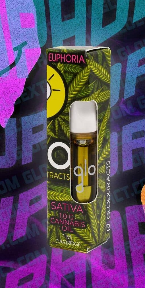 Euphoria GLO Carts Flavor