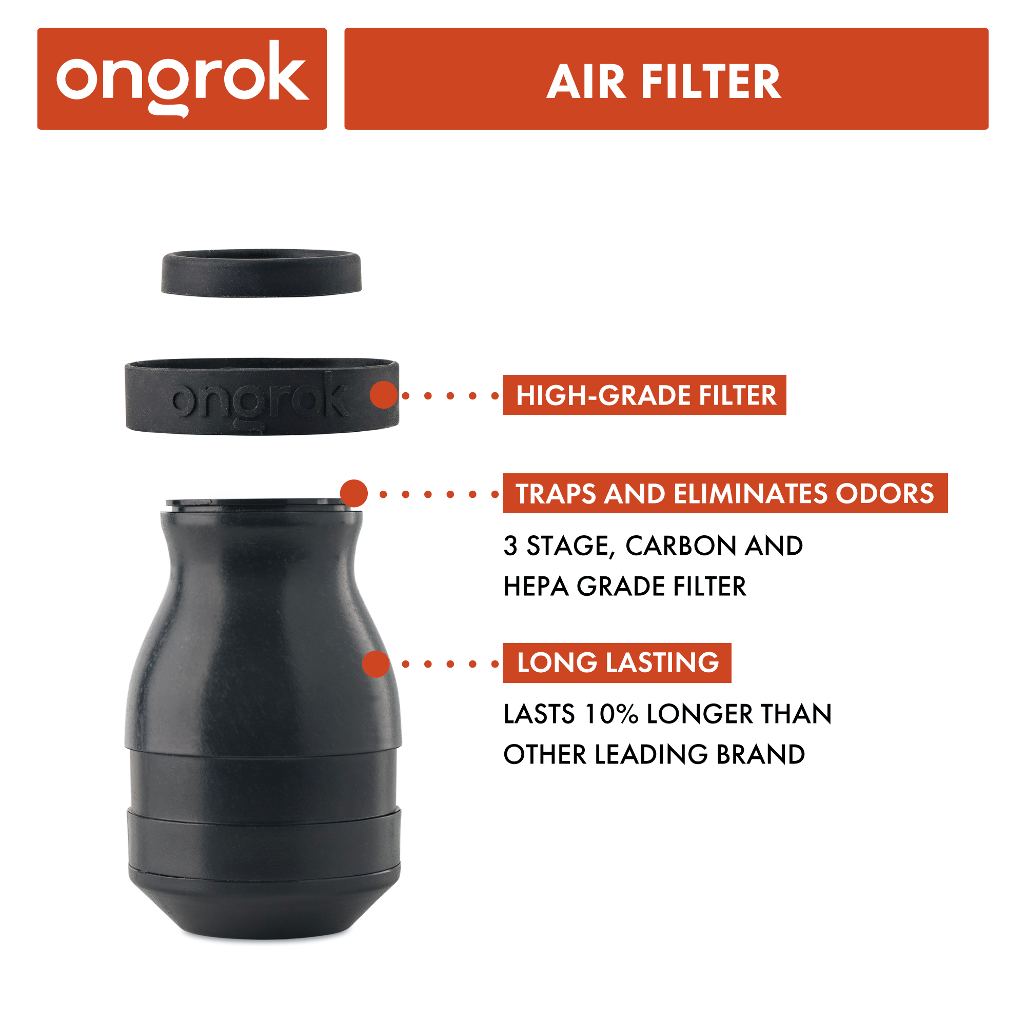 Ongrok Plant-Based Filter - Image 3