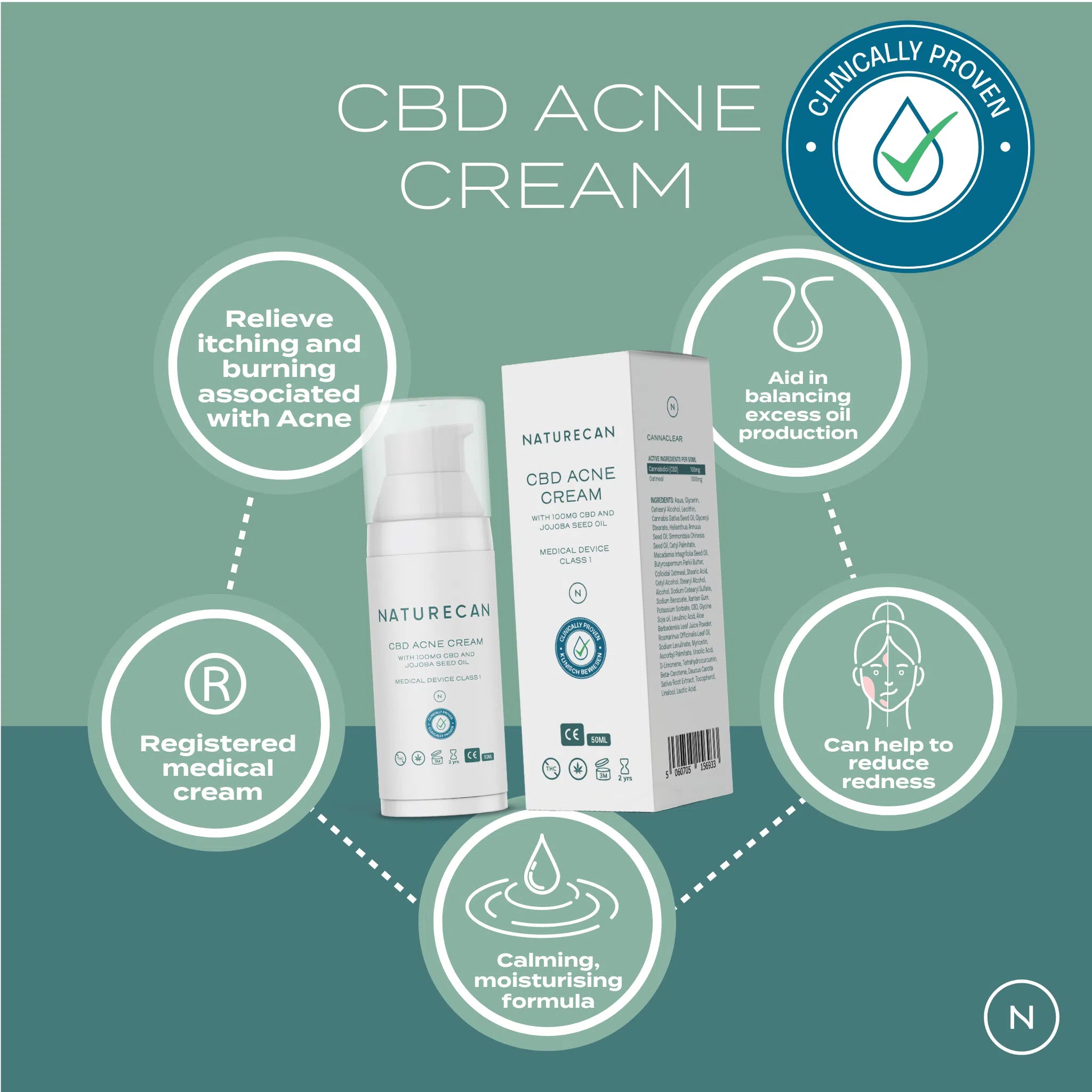 CBD Acne Cream - Image 3