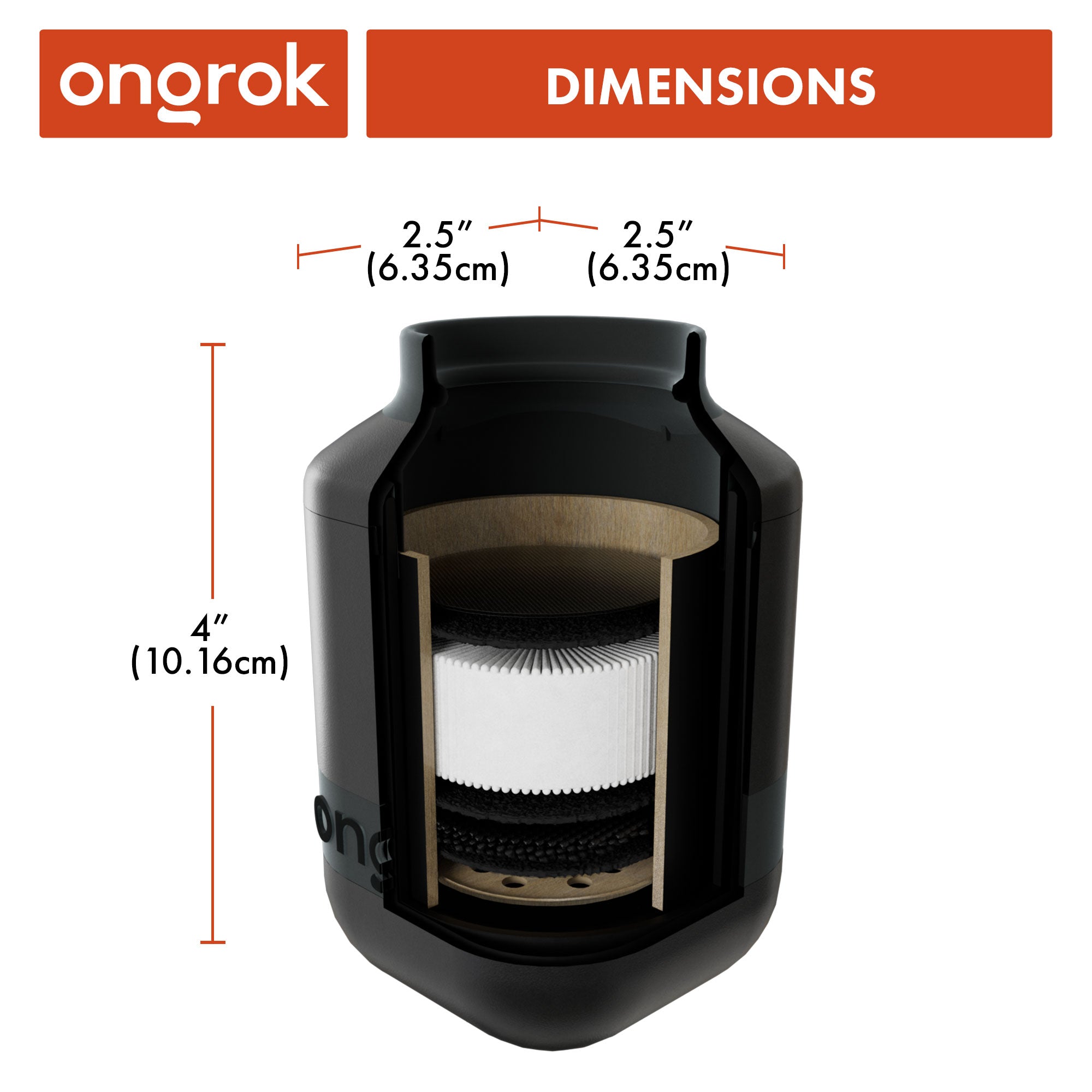 Ongrok Personal Air Filter with Replaceable Cartridges - Image 5