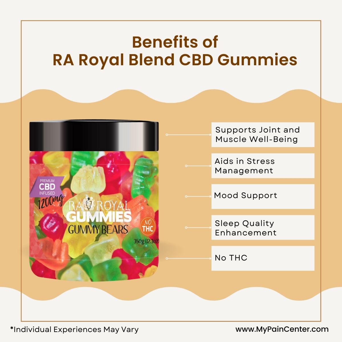 RA Royal CBD Watermelon Gummies (~10mg/gummy) - Image 3