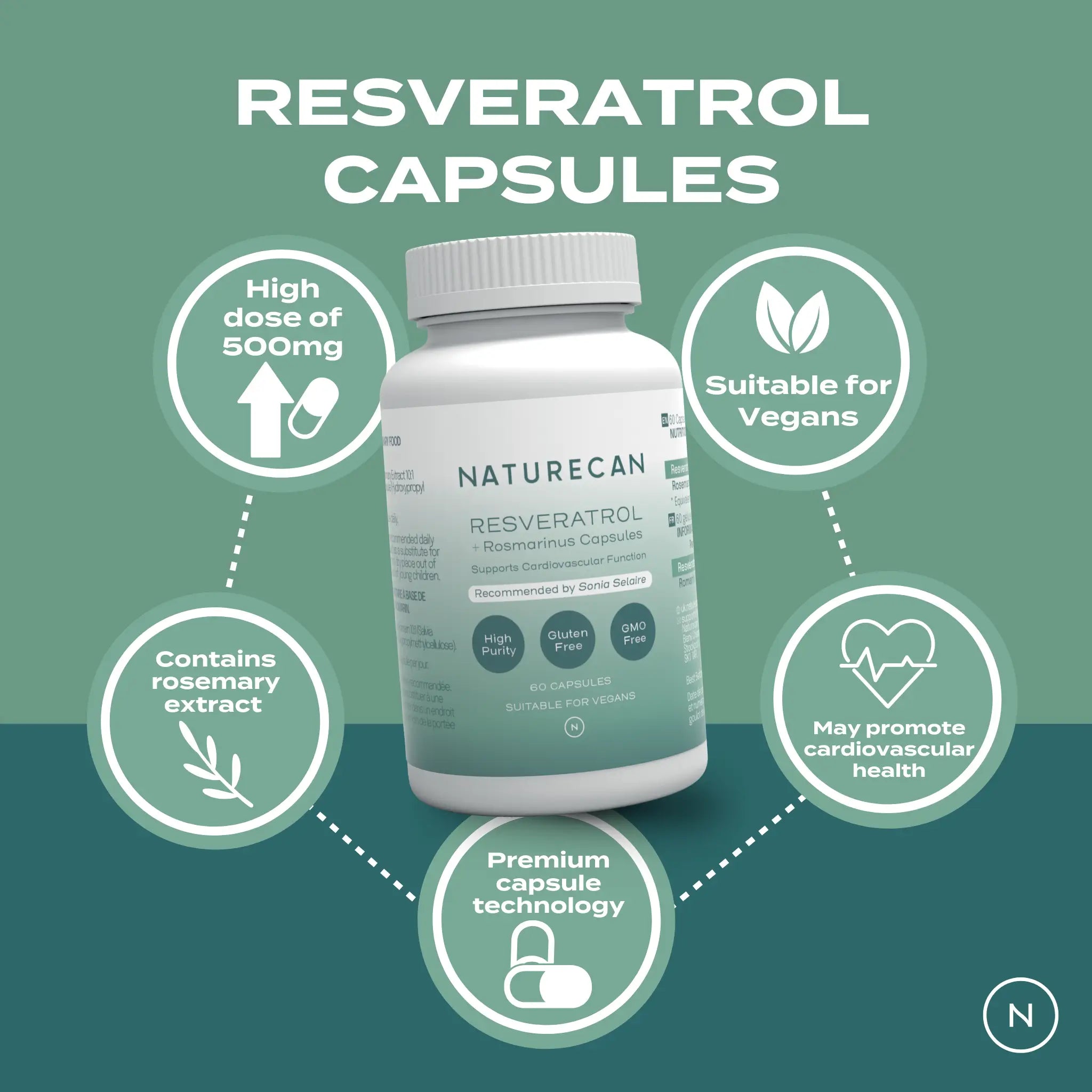 Resveratrol Capsules - Image 3