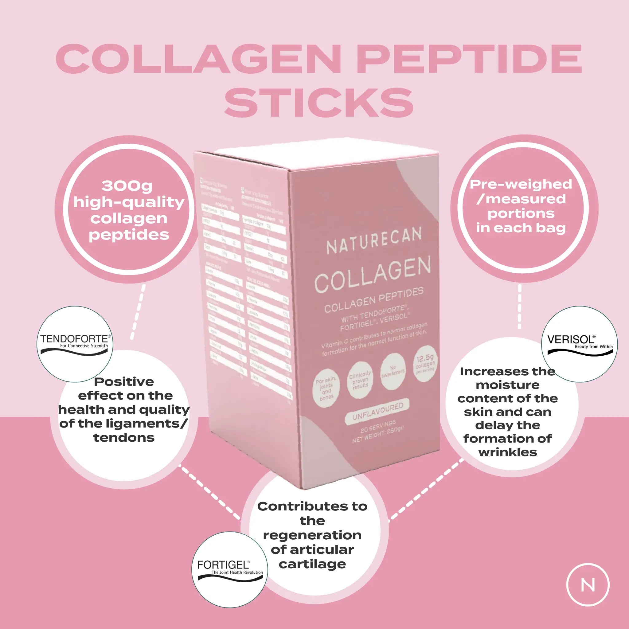 Collagen Sachets - Image 3