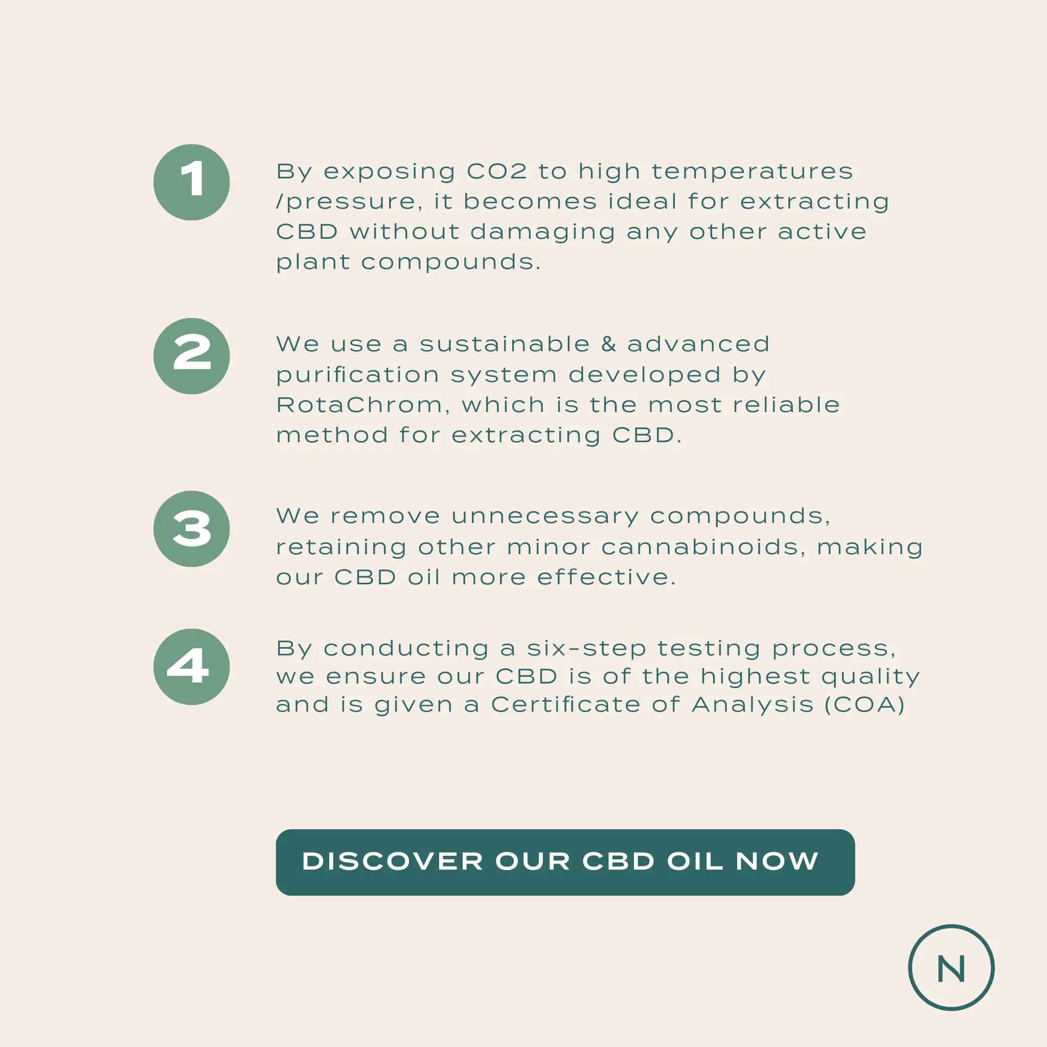 10% CBD Oil - Image 5