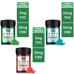 Low Dose THC:CBD Gummies – Supports Pain, Focus, & Sleep
