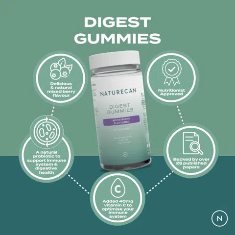 Digest Gummies - Image 2