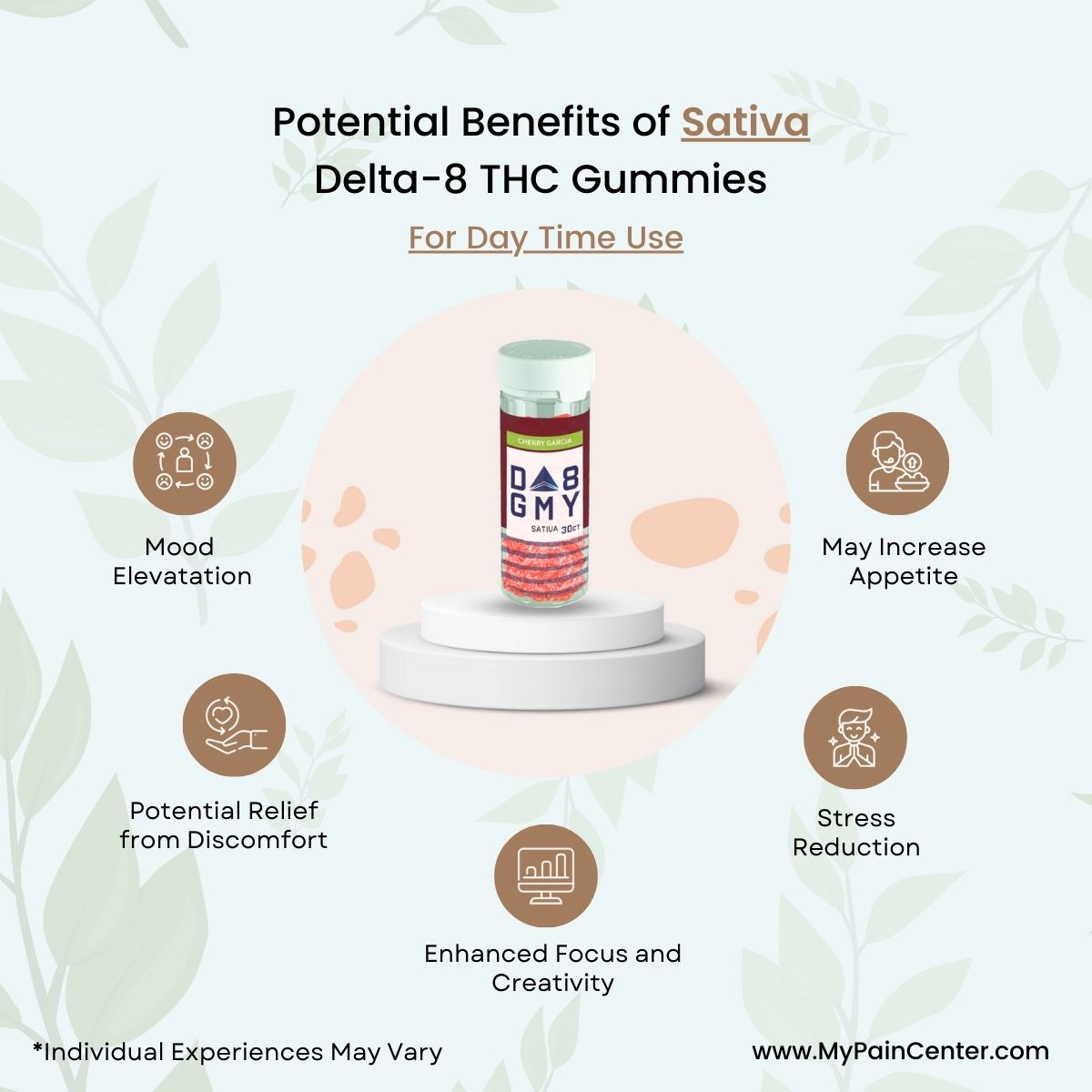 Bundle of Delta-8 Gummies: 6 Hemp Derived Delta-8 THC Gummies - Image 2