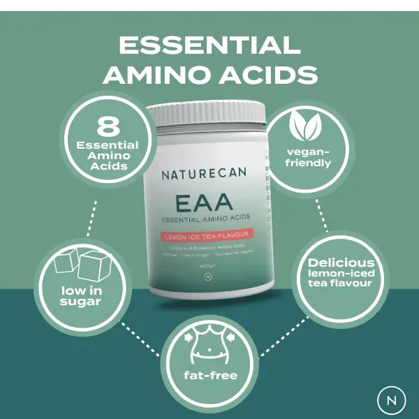 Essential Amino Acids (EAA) - Image 3