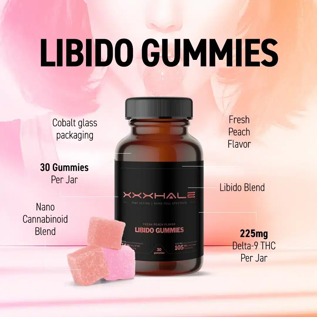 Fresh Peach Libido Gummies - Image 2